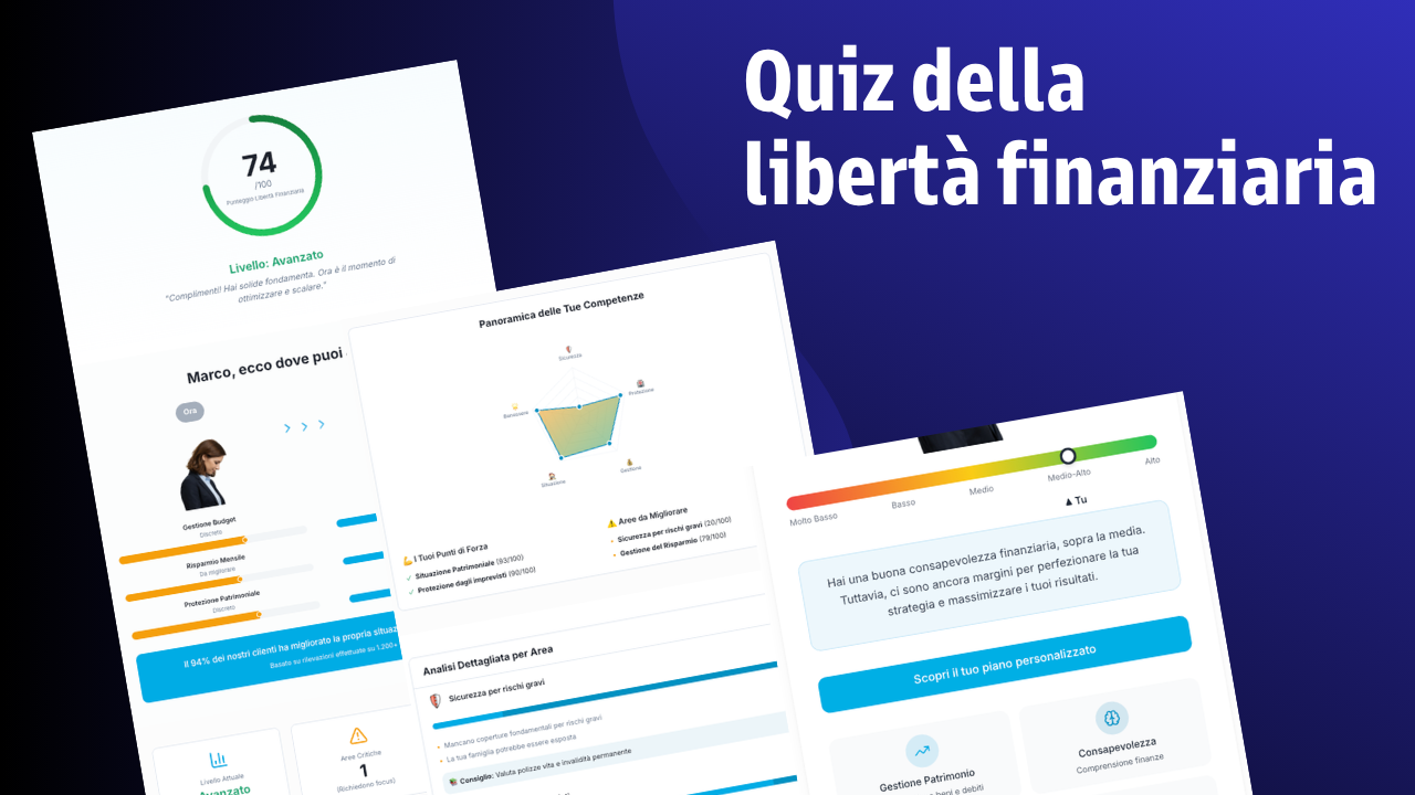 Quiz sulle competenze finanziarie